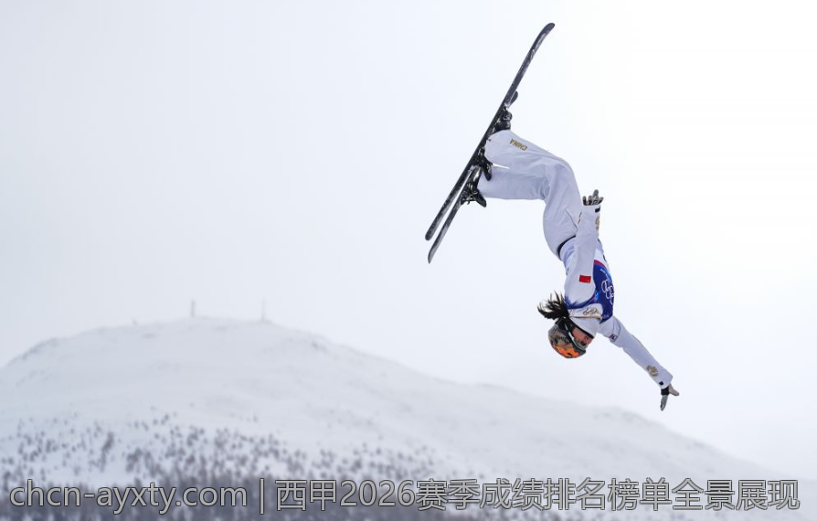 西甲2026赛季成绩排名榜单全景展现