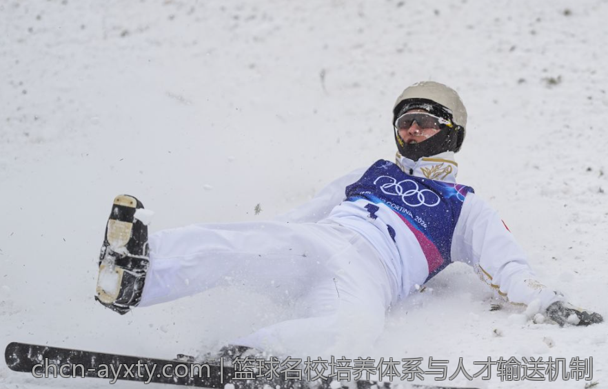 篮球名校培养体系与人才输送机制